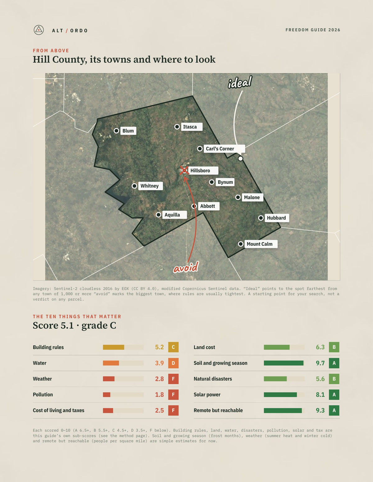 Hill County, Texas Off-Grid Guide 2026 from above