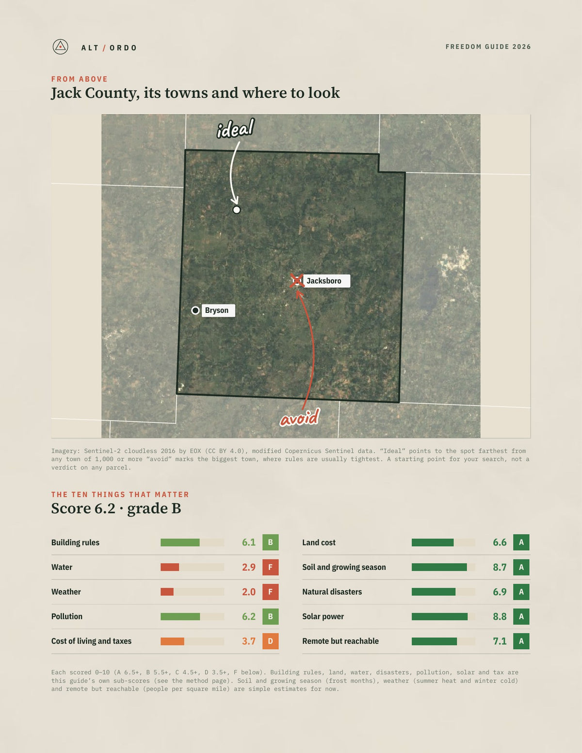 Jack County, Texas Off-Grid Guide 2026 from above