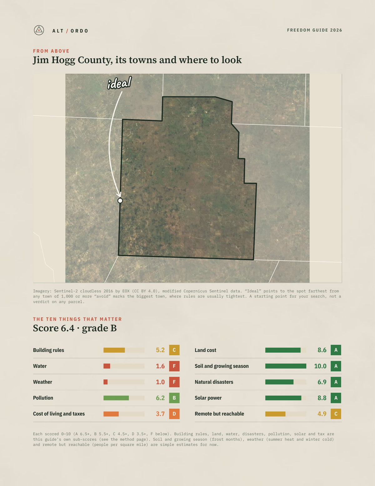 Jim Hogg County, Texas Off-Grid Guide 2026 from above