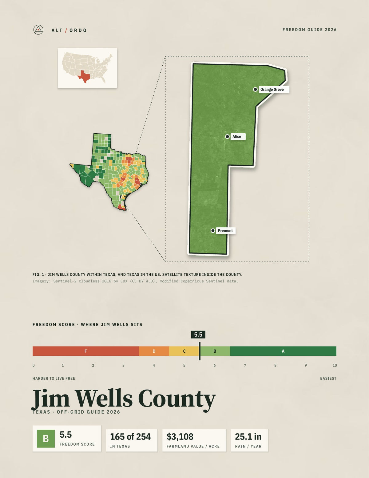 Jim Wells County, Texas Off-Grid Guide 2026