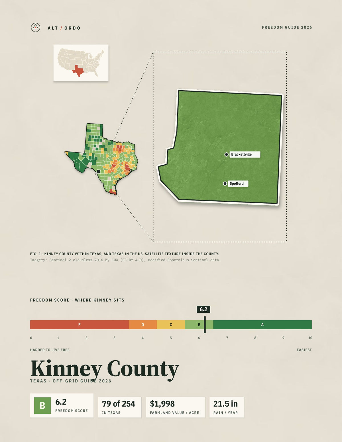 Kinney County, Texas Off-Grid Guide 2026