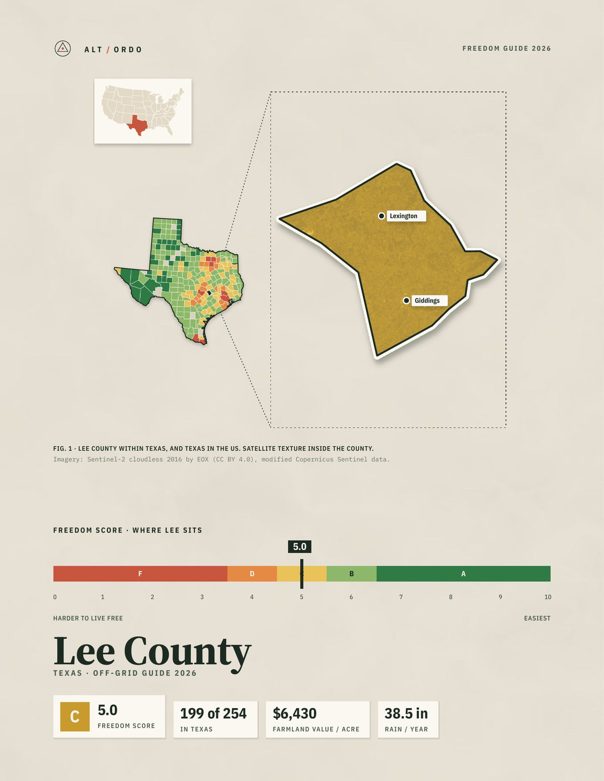 Lee County, Texas Off-Grid Guide 2026