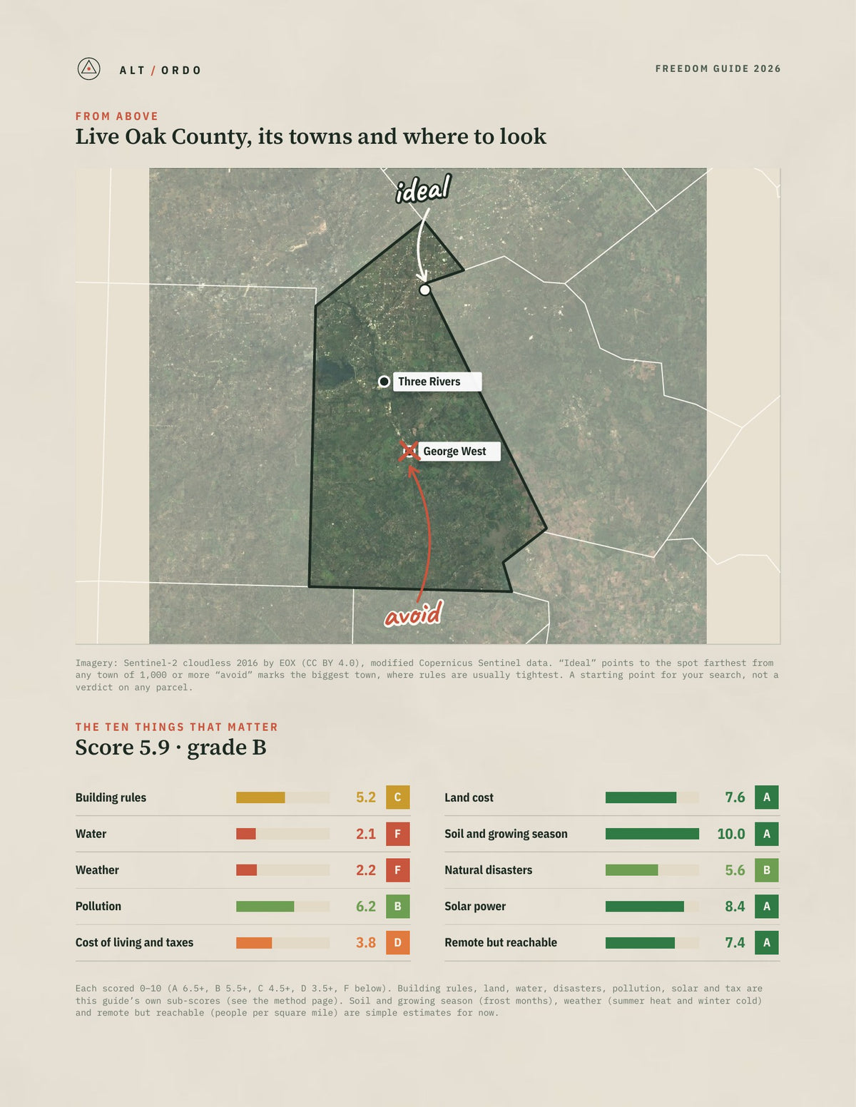 Live Oak County, Texas Off-Grid Guide 2026 from above