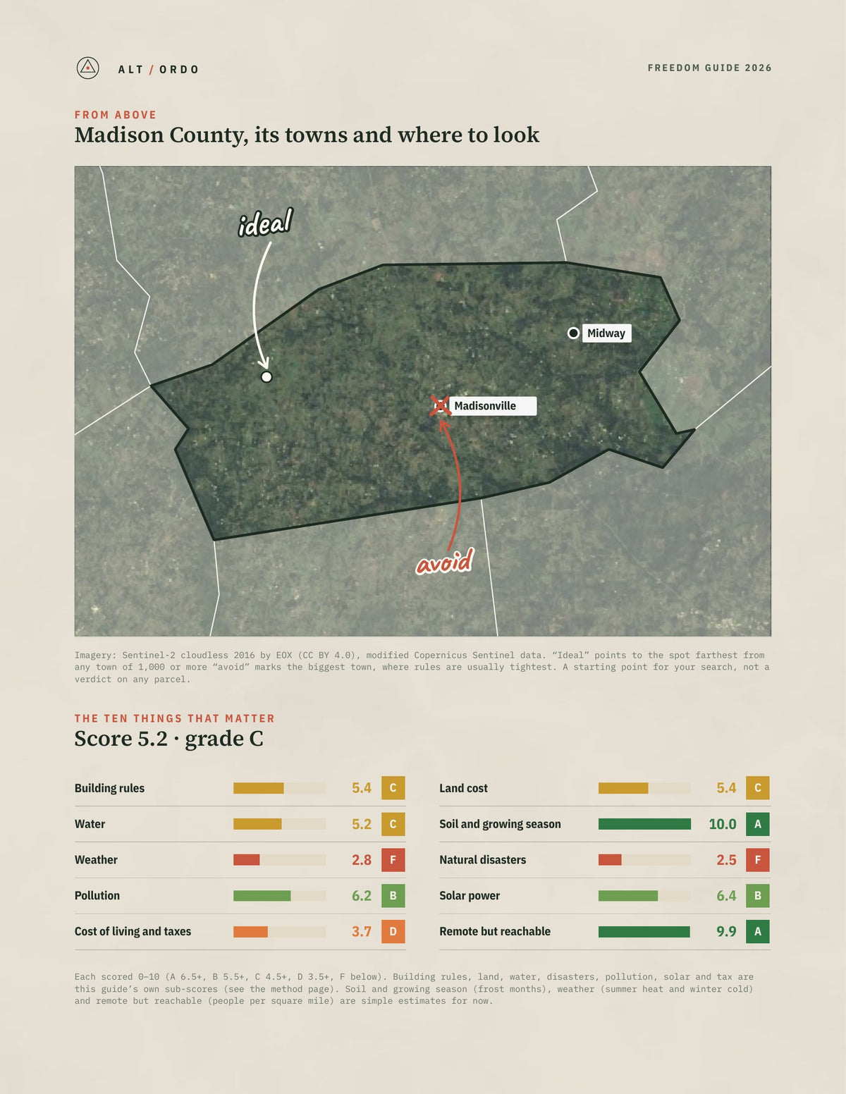 Madison County, Texas Off-Grid Guide 2026 from above
