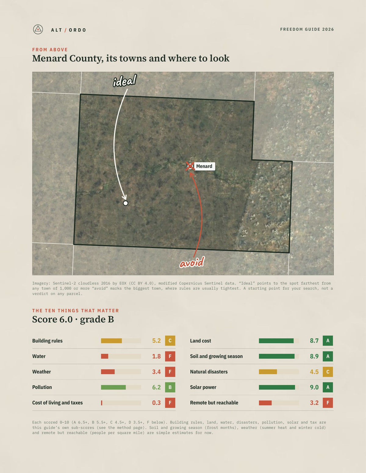Menard County, Texas Off-Grid Guide 2026 from above