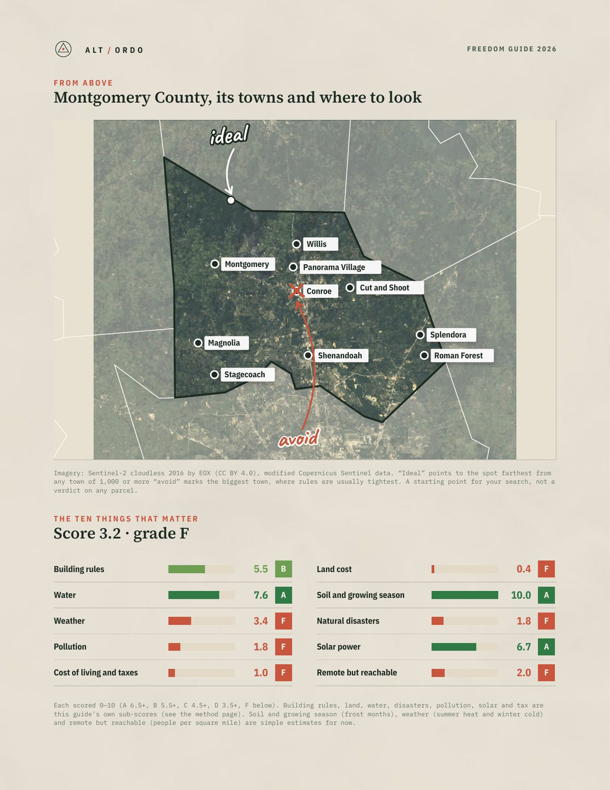 Montgomery County, Texas Off-Grid Guide 2026 from above
