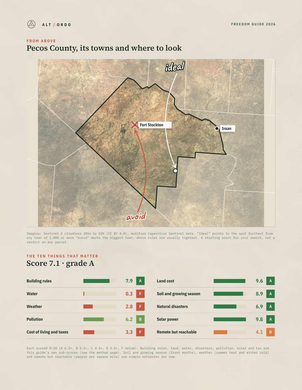 Pecos County, Texas Off-Grid Guide 2026 from above