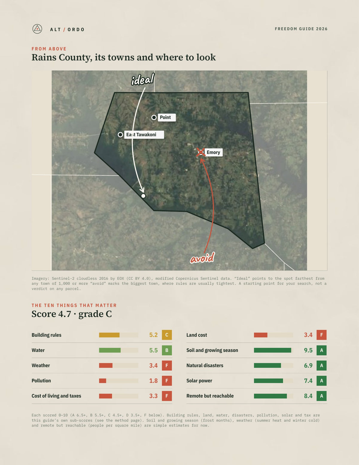Rains County, Texas Off-Grid Guide 2026 from above