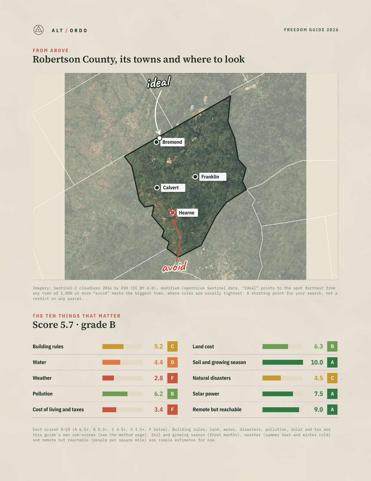 Robertson County, Texas Off-Grid Guide 2026 from above