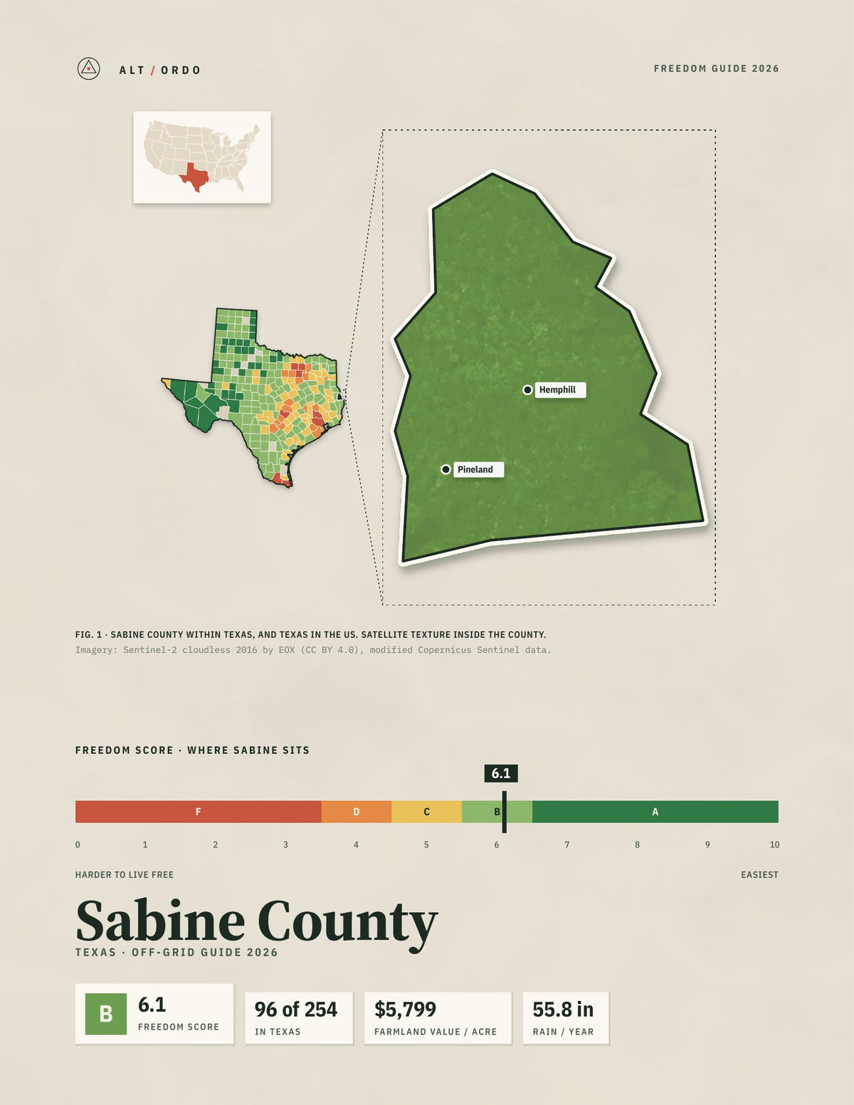 Sabine County, Texas Off-Grid Guide 2026