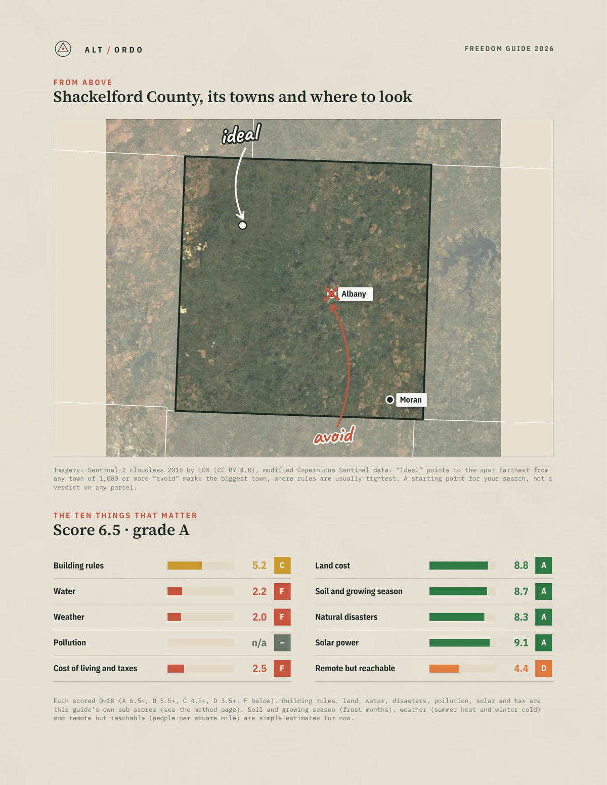 Shackelford County, Texas Off-Grid Guide 2026 from above