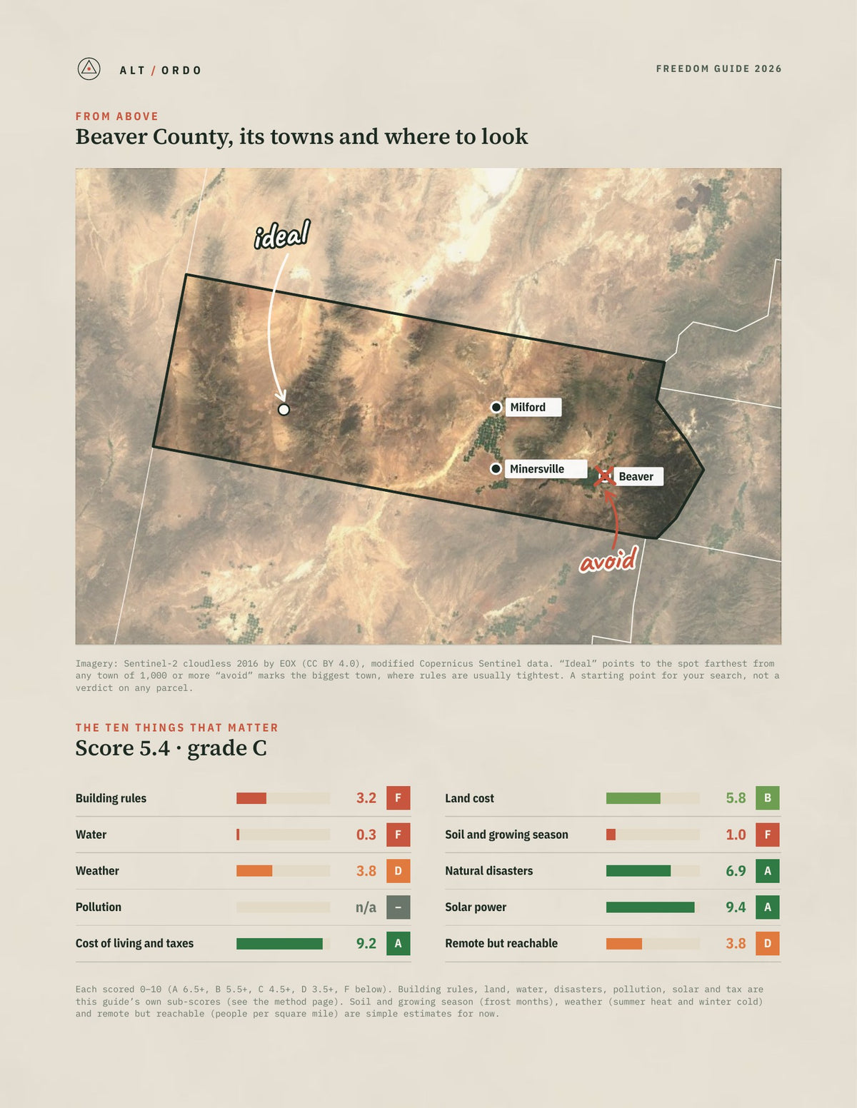 Beaver County, Utah Off-Grid Guide 2026 from above