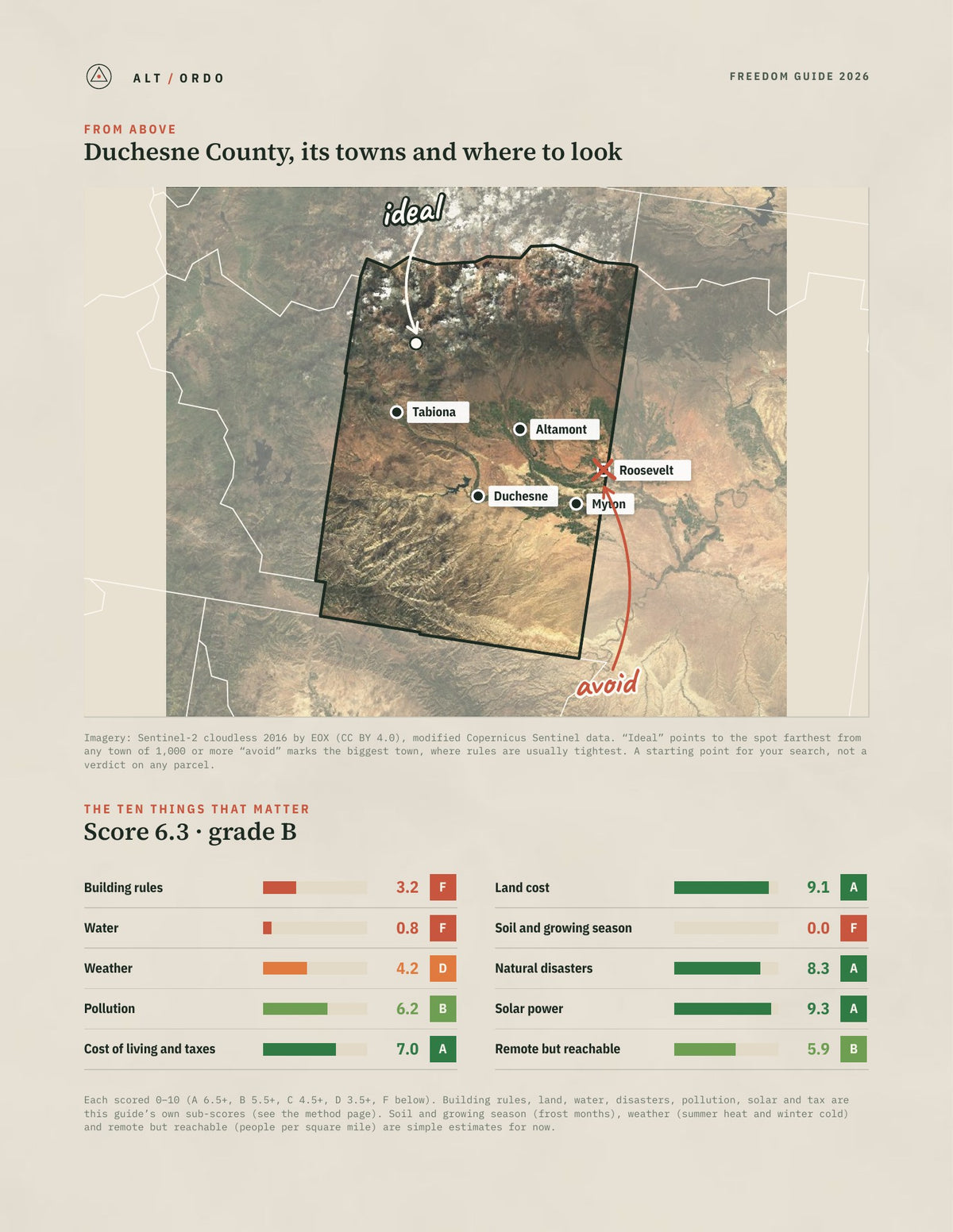 Duchesne County, Utah Off-Grid Guide 2026 from above