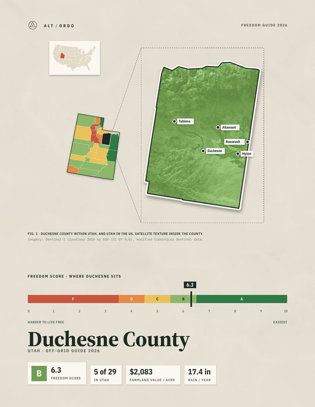 Duchesne County, Utah Off-Grid Guide 2026