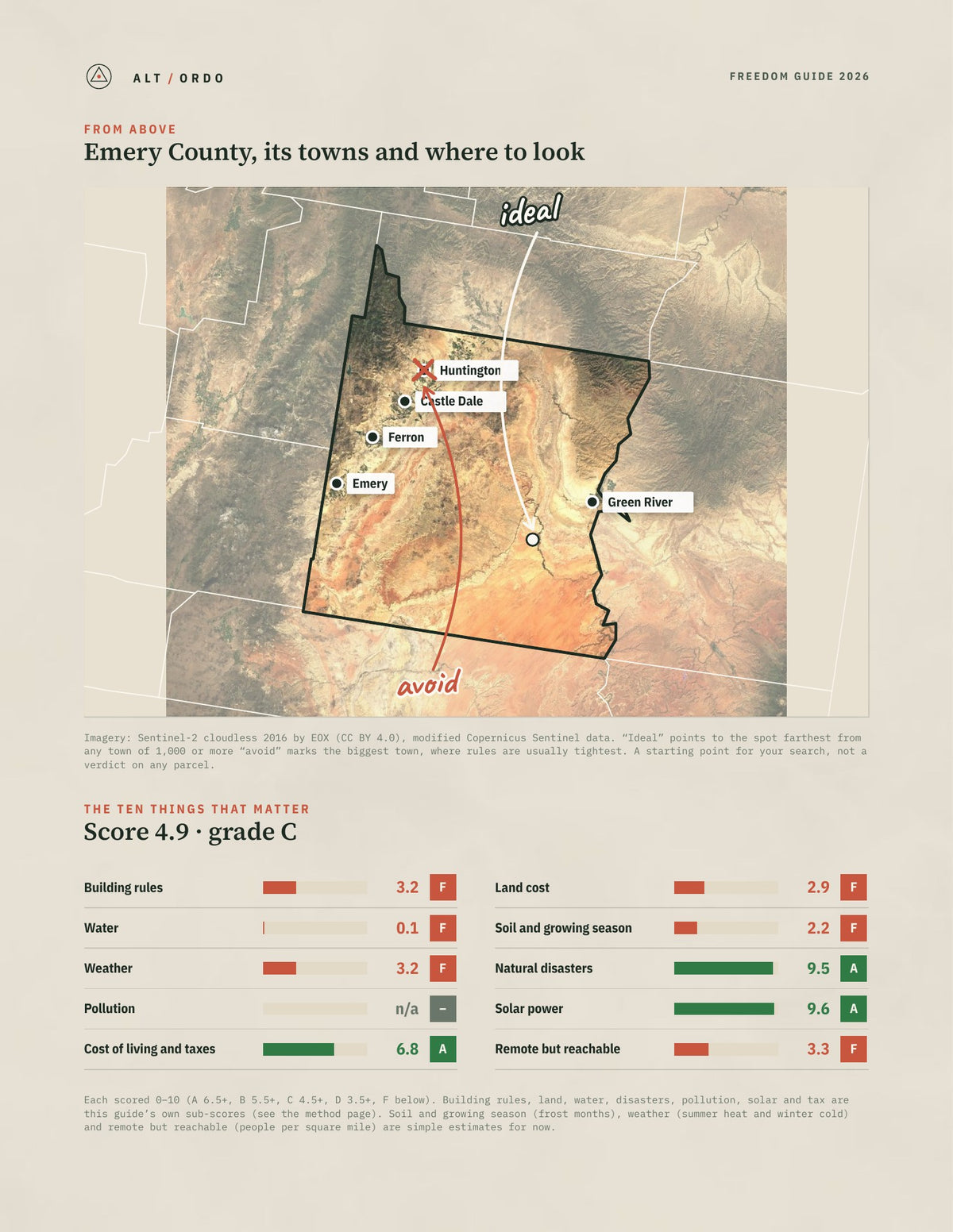 Emery County, Utah Off-Grid Guide 2026 from above