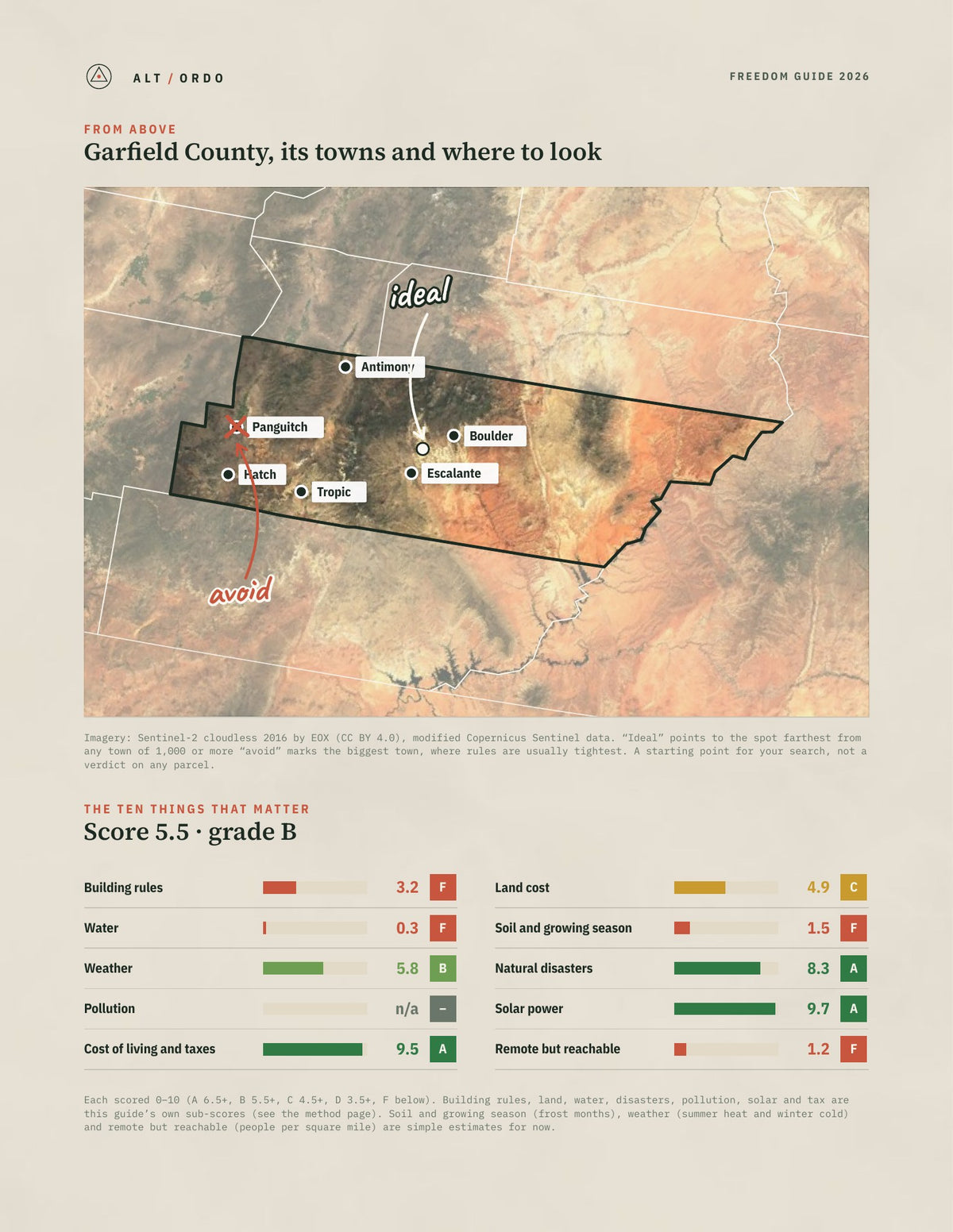 Garfield County, Utah Off-Grid Guide 2026 from above
