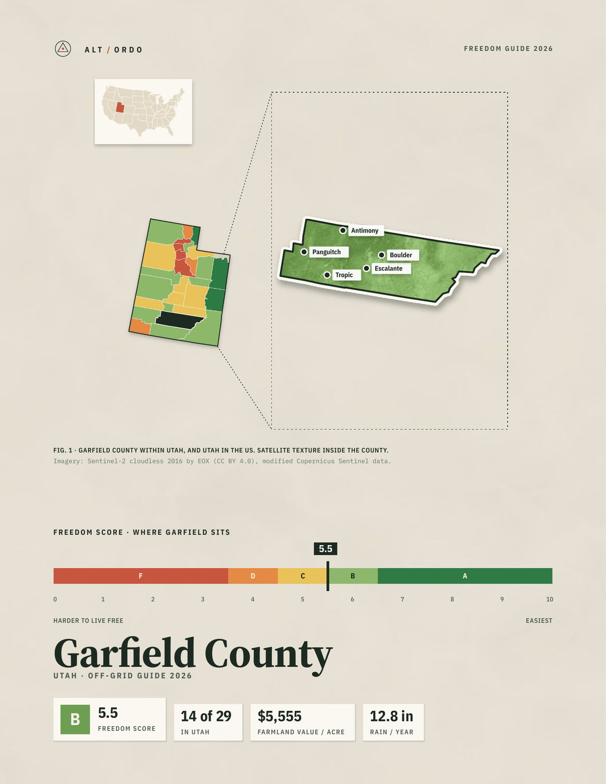 Garfield County, Utah Off-Grid Guide 2026