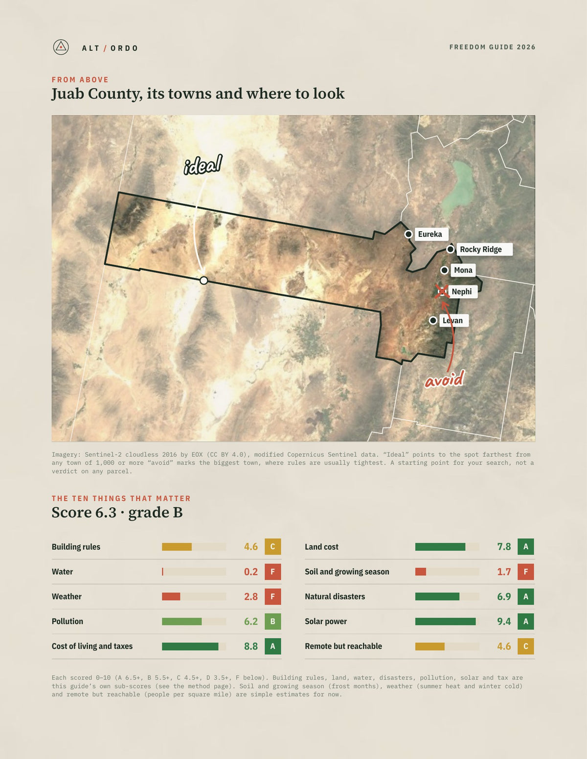 Juab County, Utah Off-Grid Guide 2026 from above