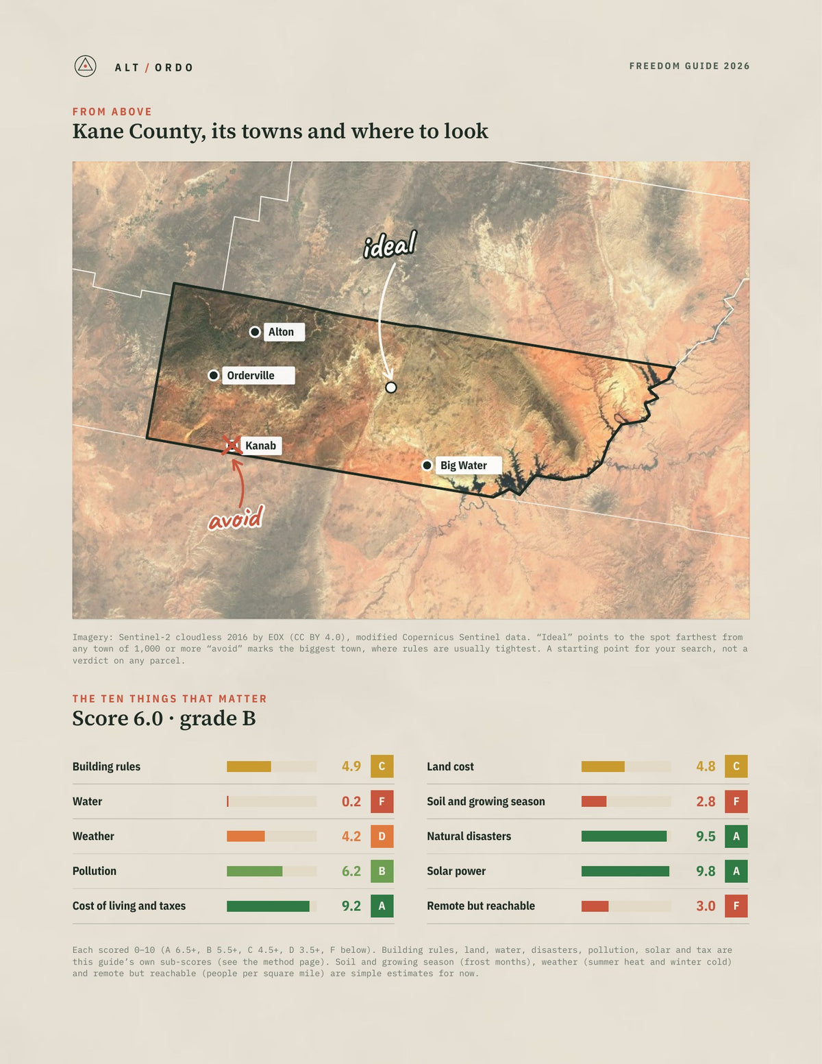 Kane County, Utah Off-Grid Guide 2026 from above