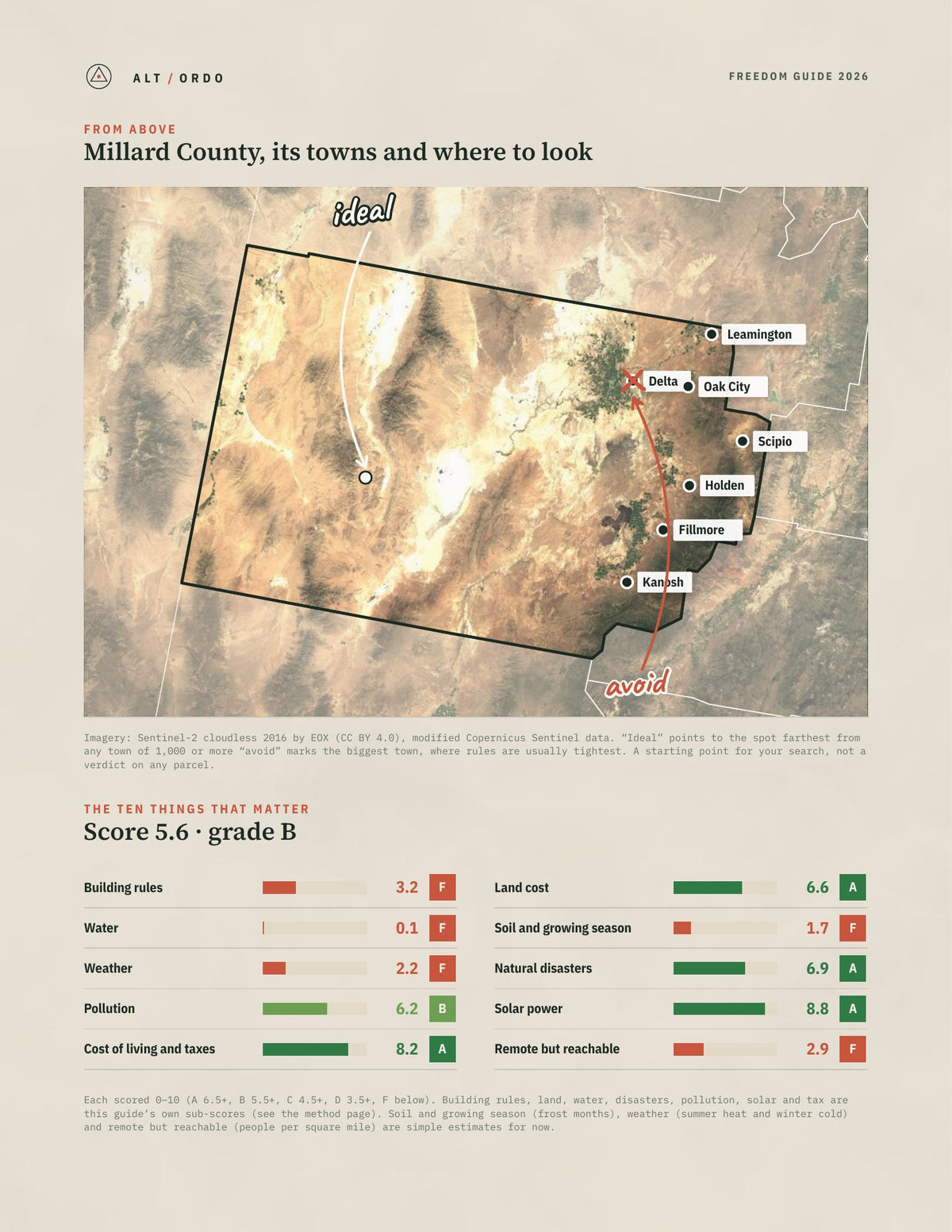Millard County, Utah Off-Grid Guide 2026 from above