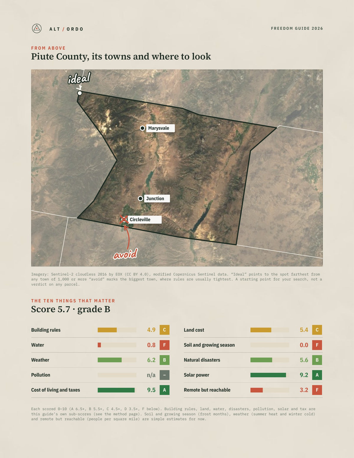 Piute County, Utah Off-Grid Guide 2026 from above