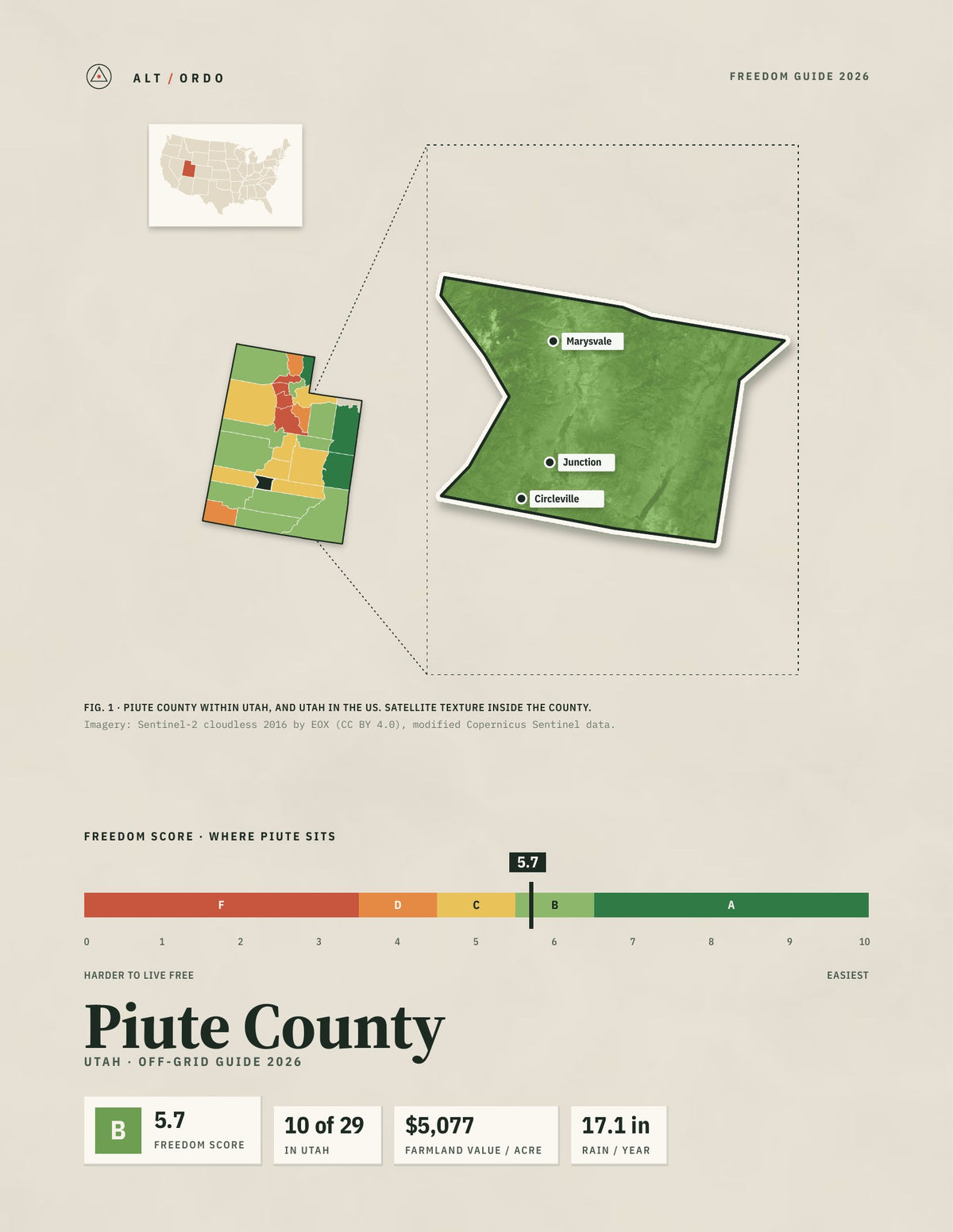 Piute County, Utah Off-Grid Guide 2026