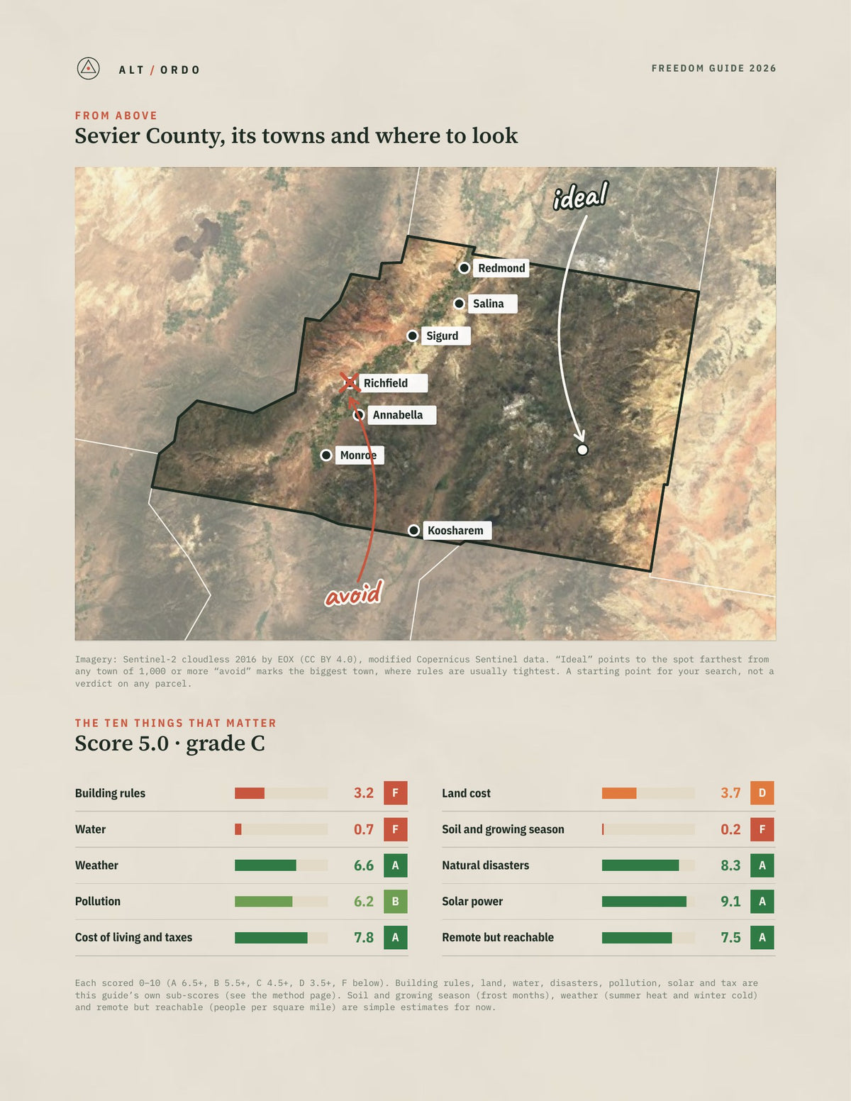Sevier County, Utah Off-Grid Guide 2026 from above
