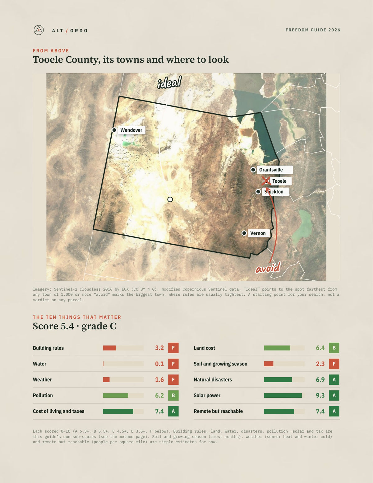 Tooele County, Utah Off-Grid Guide 2026 from above