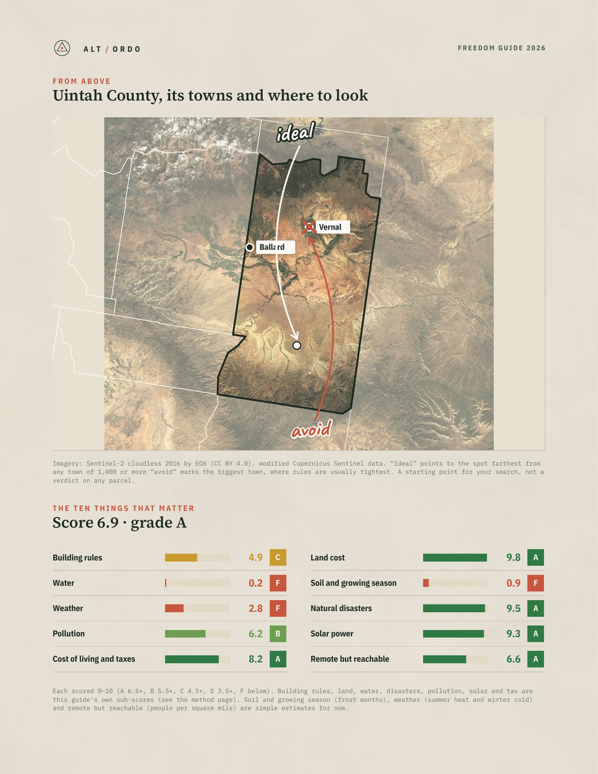 Uintah County, Utah Off-Grid Guide 2026 from above