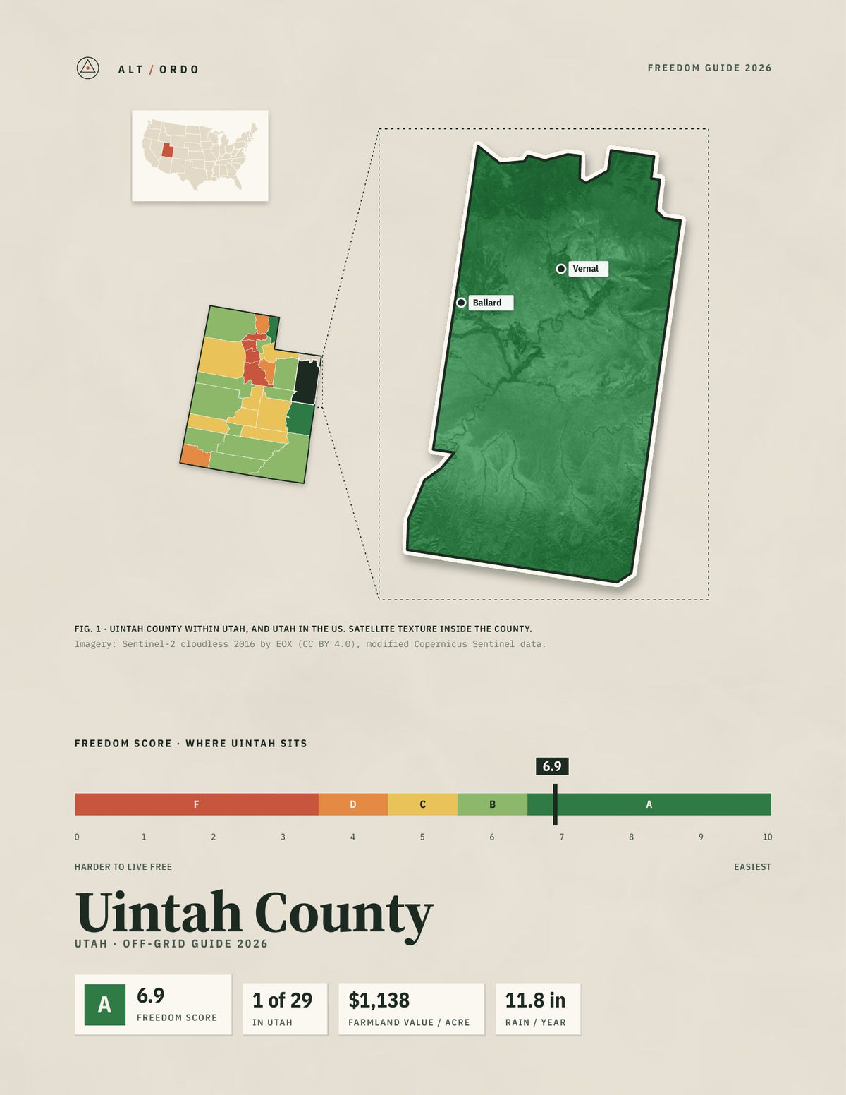 Uintah County, Utah Off-Grid Guide 2026