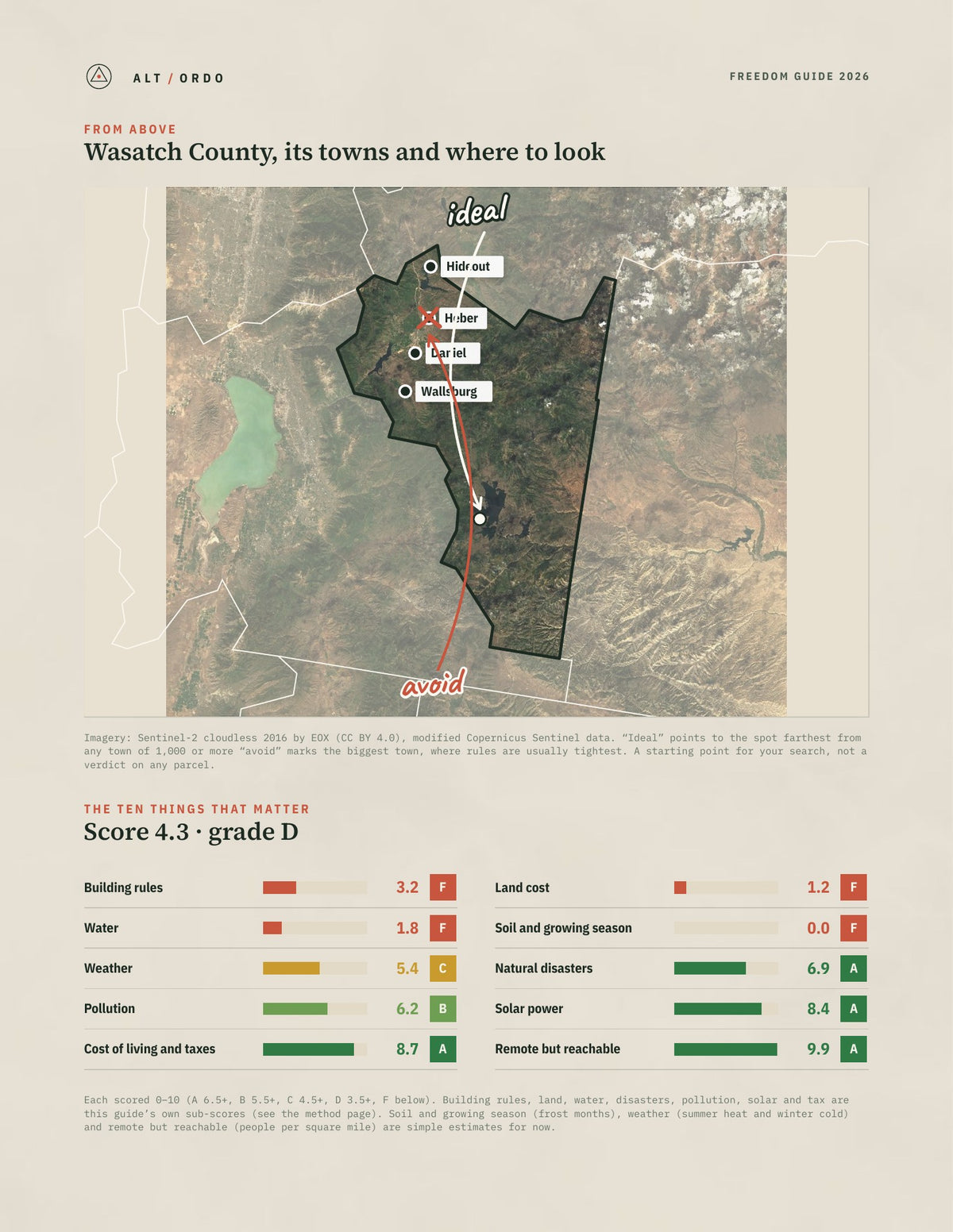 Wasatch County, Utah Off-Grid Guide 2026 from above