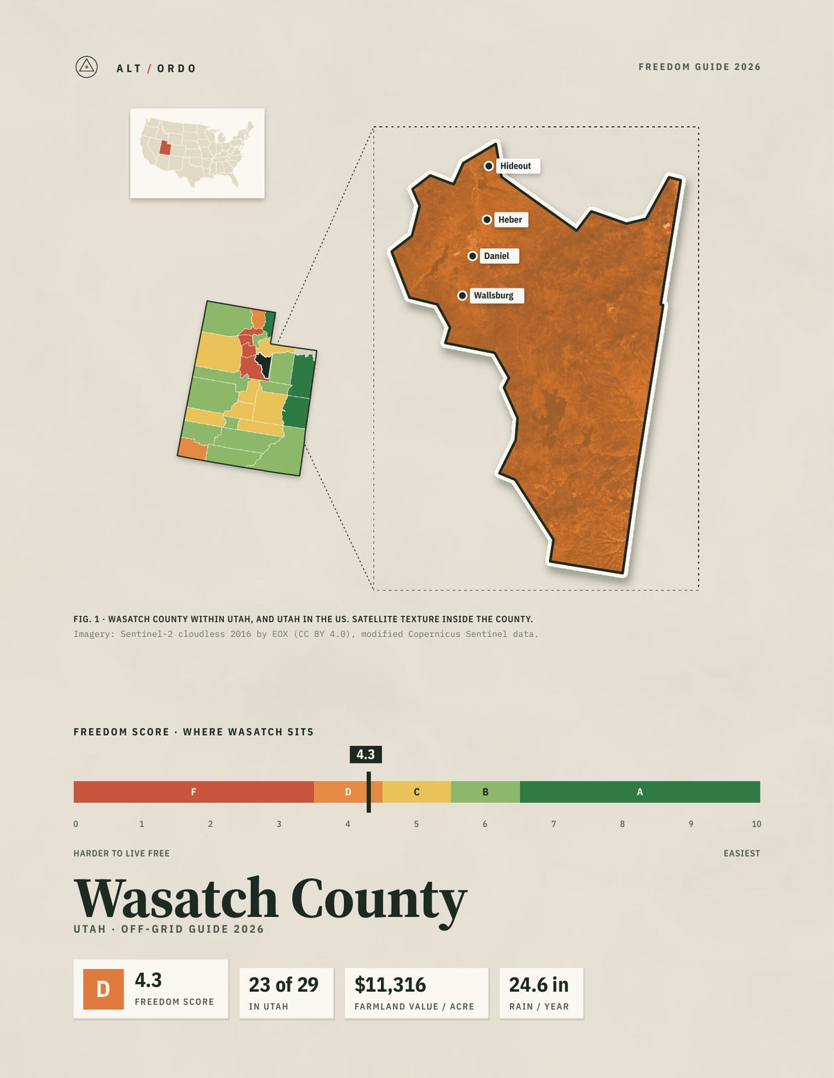 Wasatch County, Utah Off-Grid Guide 2026