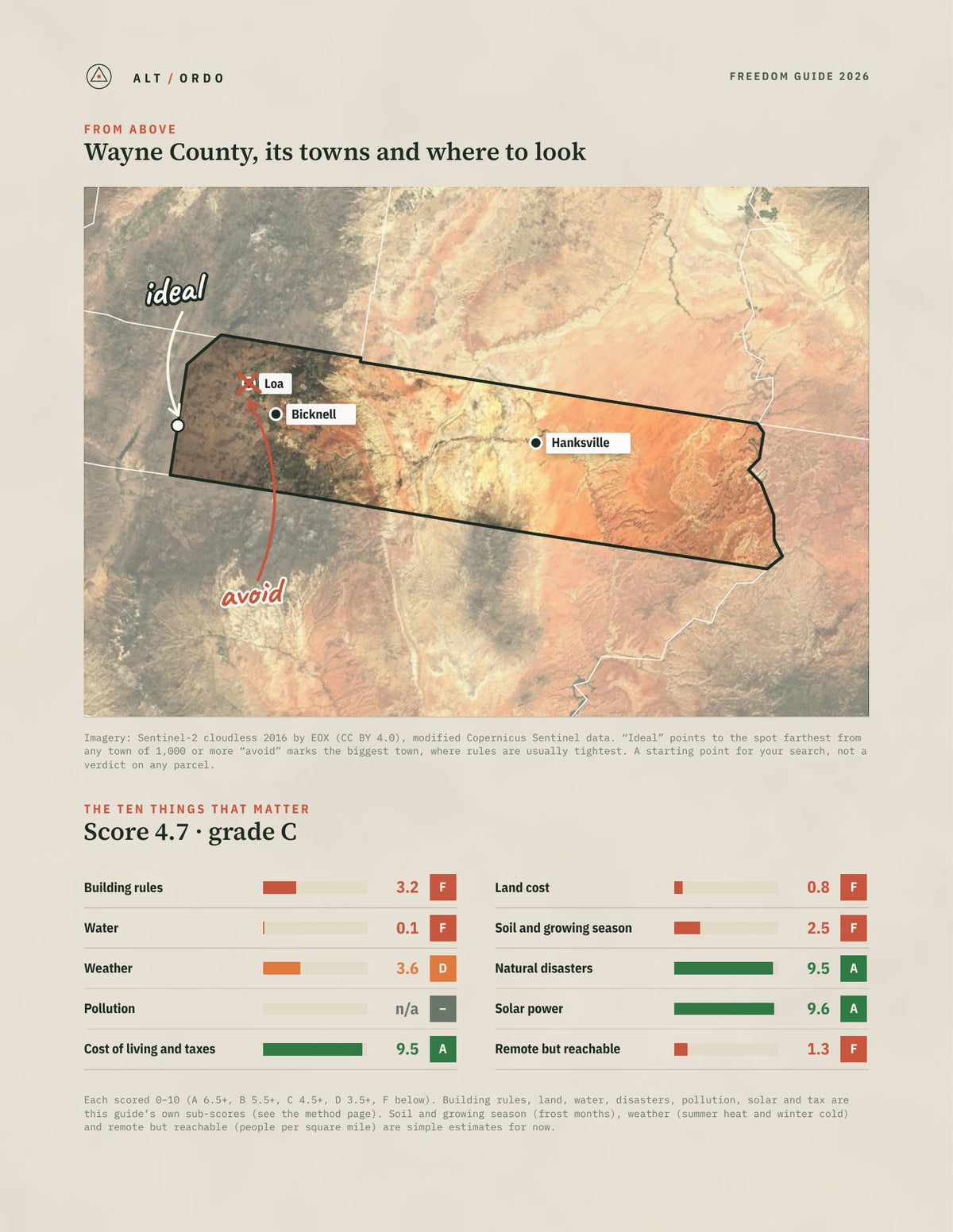 Wayne County, Utah Off-Grid Guide 2026 from above