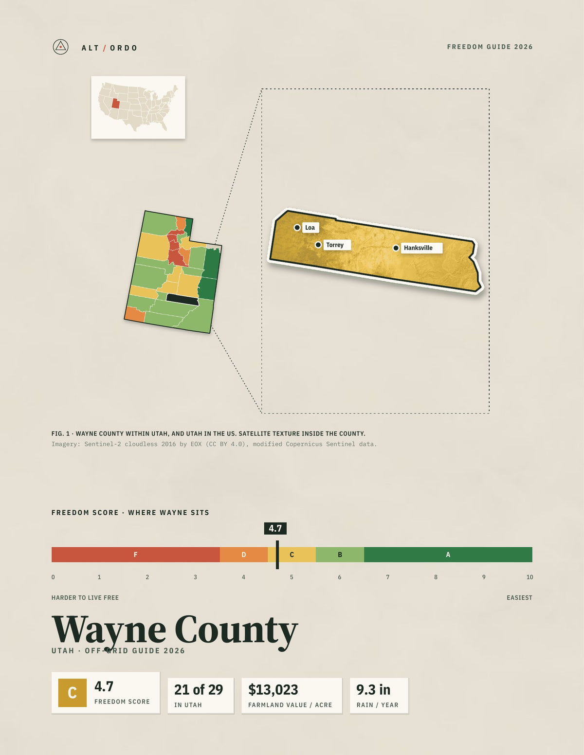 Wayne County, Utah Off-Grid Guide 2026