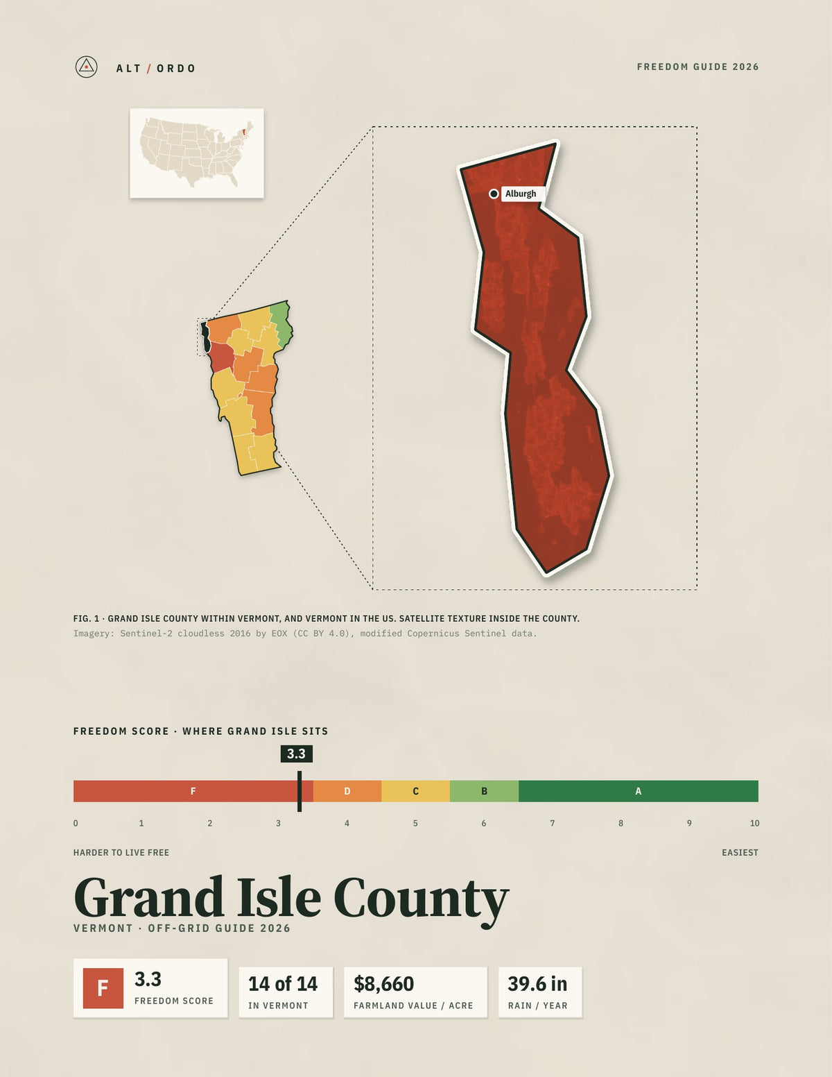 Grand Isle County, Vermont Off-Grid Guide 2026