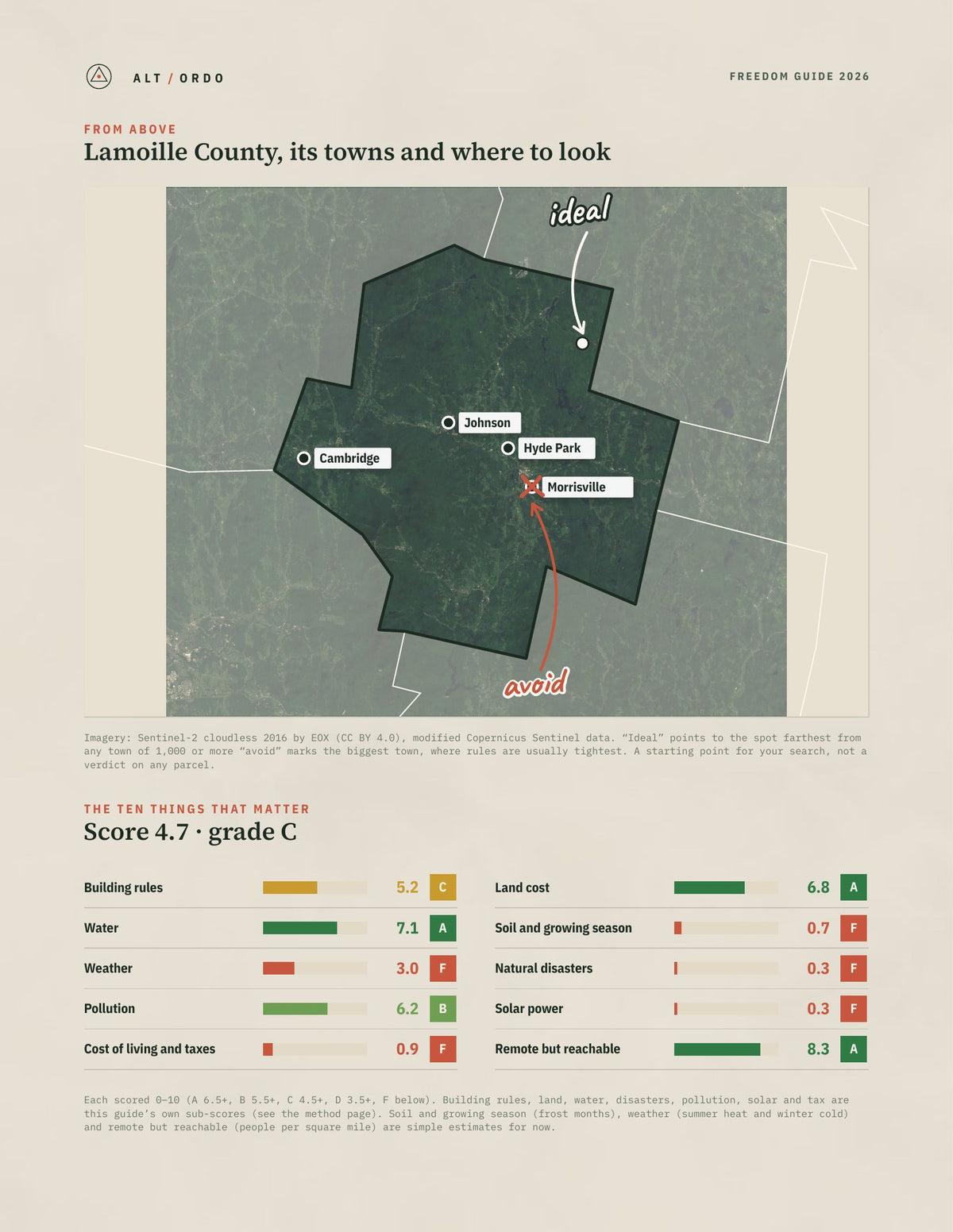 Lamoille County, Vermont Off-Grid Guide 2026 from above