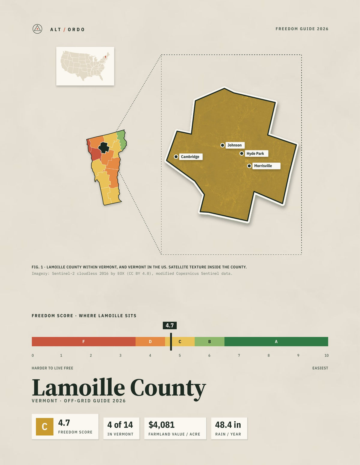 Lamoille County, Vermont Off-Grid Guide 2026