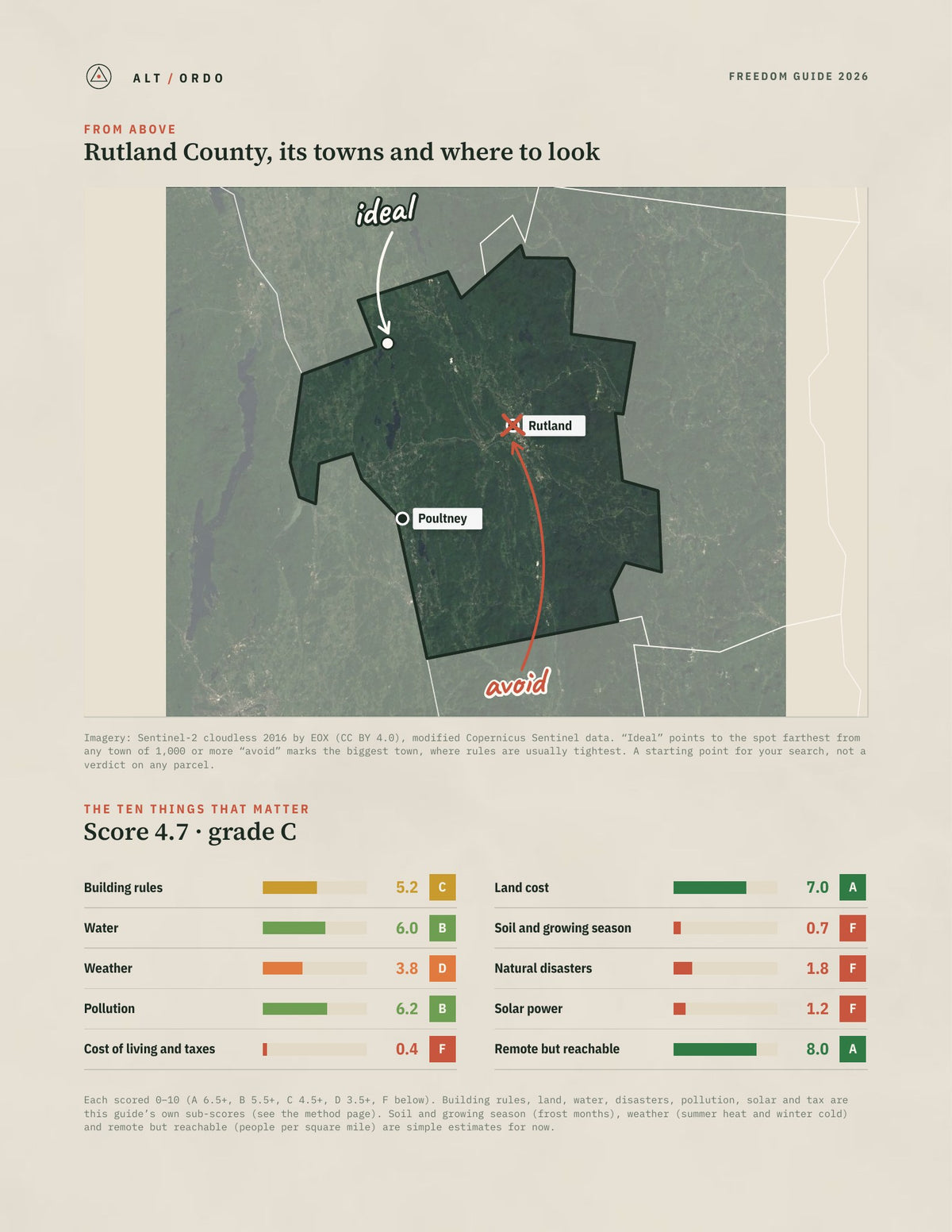 Rutland County, Vermont Off-Grid Guide 2026 from above