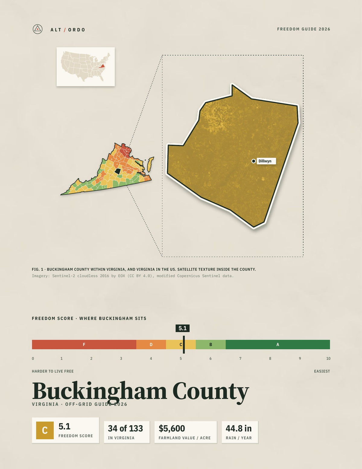 Buckingham County, Virginia Off-Grid Guide 2026