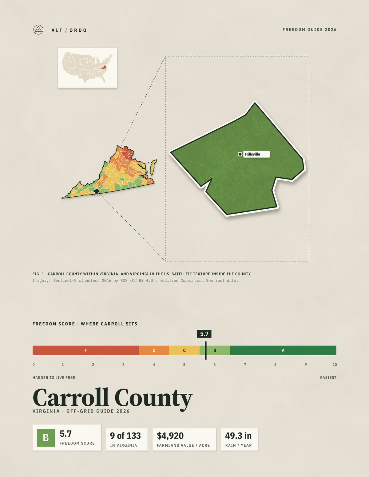 Carroll County, Virginia Off-Grid Guide 2026