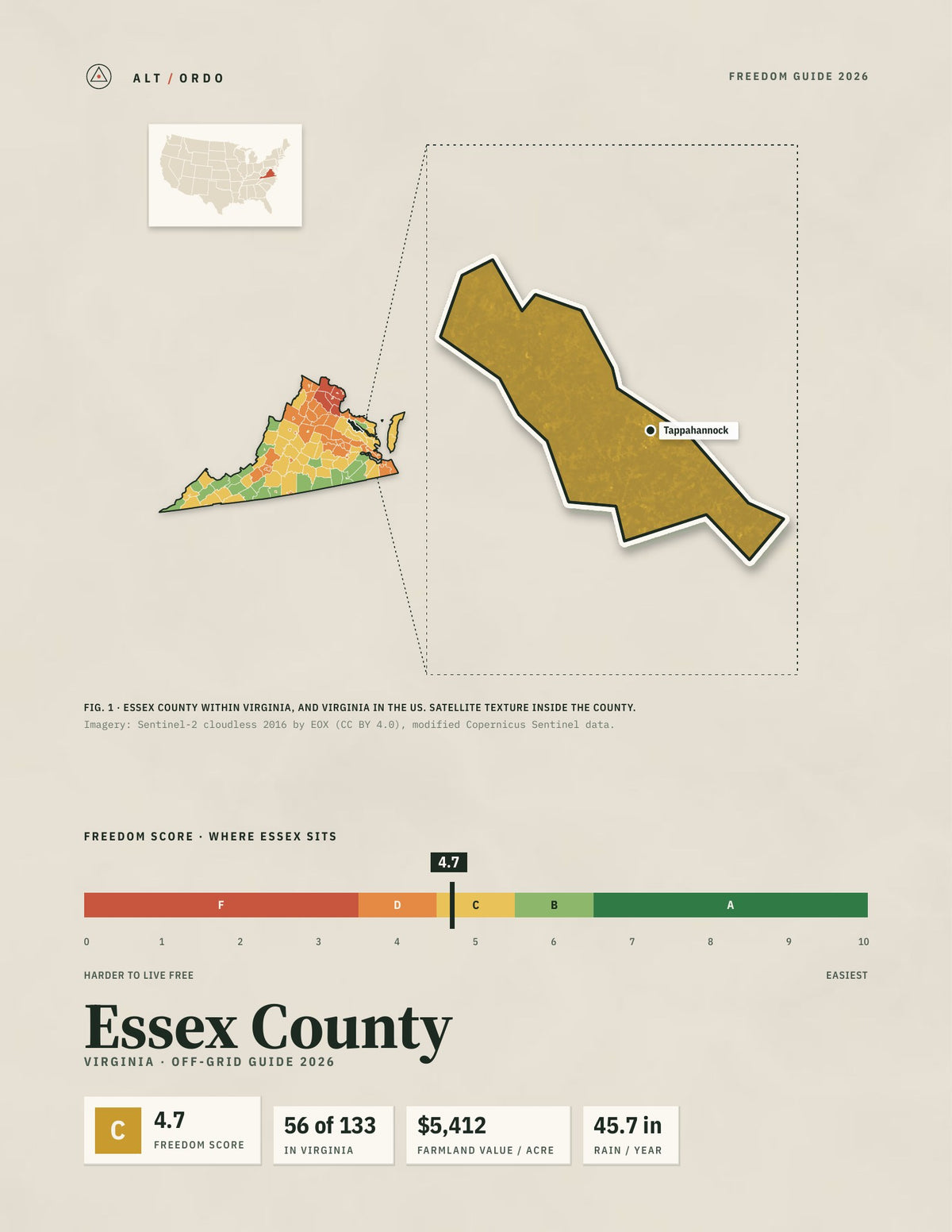 Essex County, Virginia Off-Grid Guide 2026