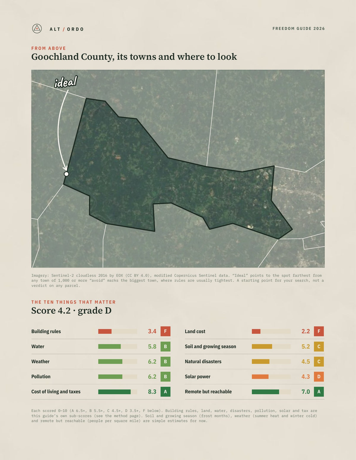 Goochland County, Virginia Off-Grid Guide 2026 from above