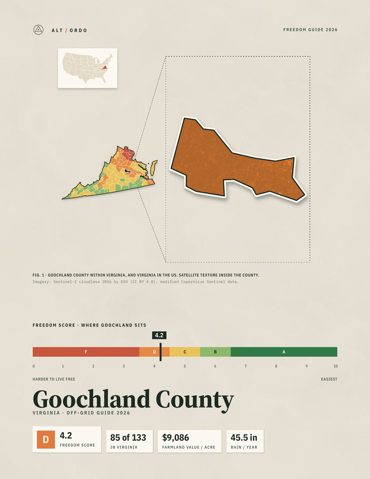 Goochland County, Virginia Off-Grid Guide 2026
