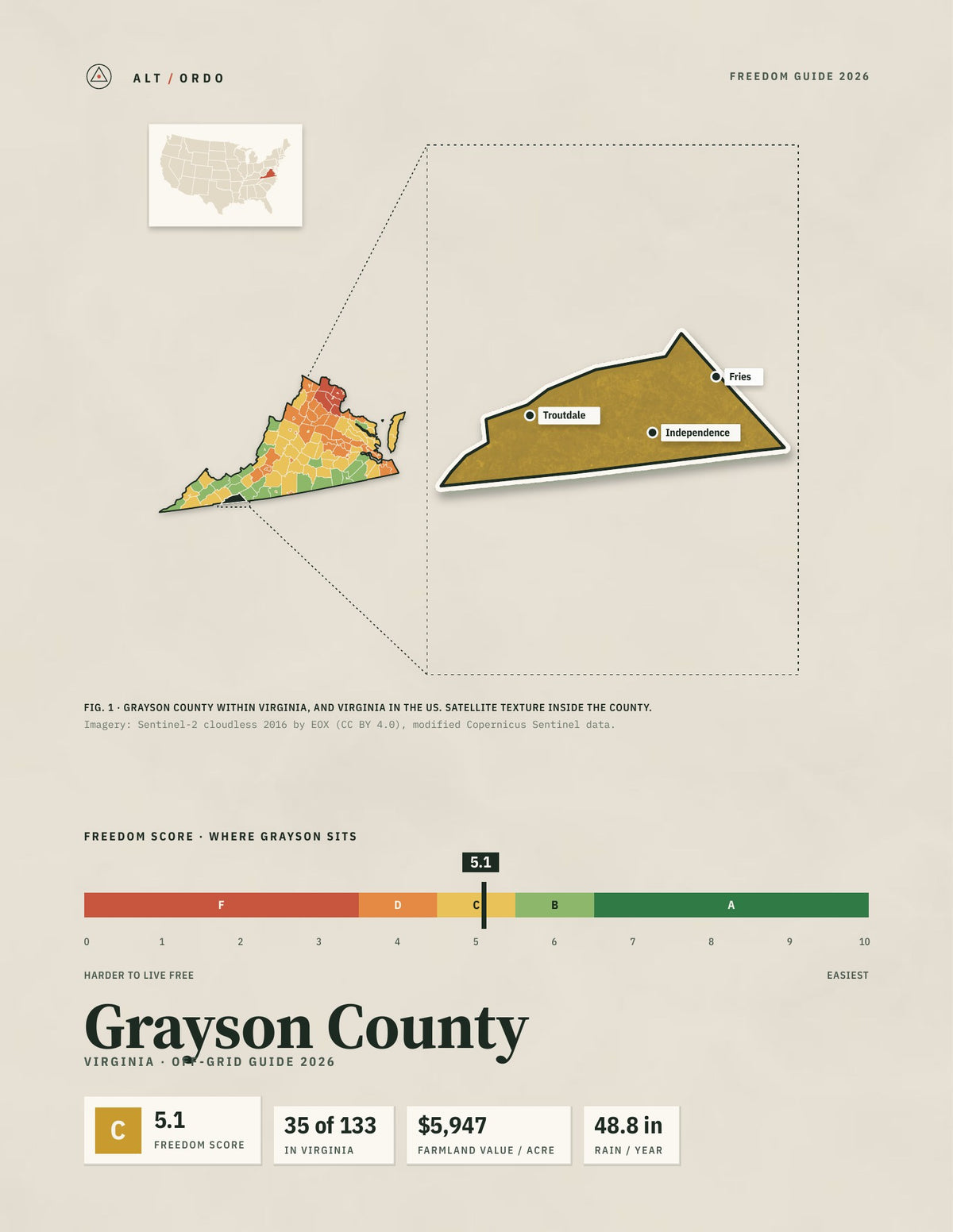 Grayson County, Virginia Off-Grid Guide 2026
