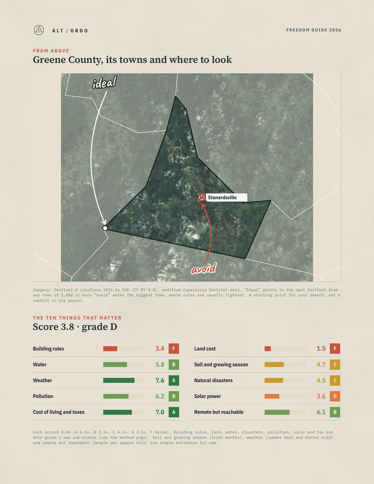 Greene County, Virginia Off-Grid Guide 2026 from above
