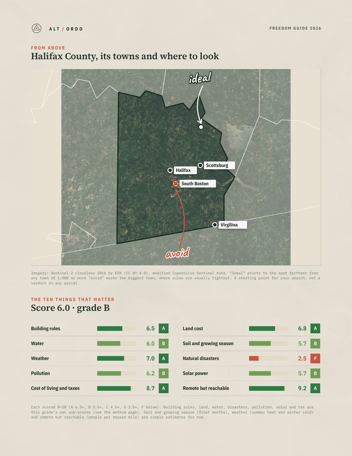 Halifax County, Virginia Off-Grid Guide 2026 from above