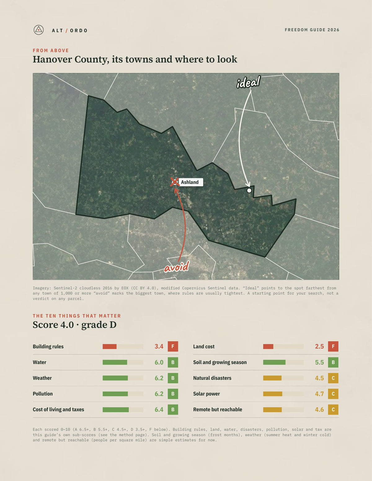 Hanover County, Virginia Off-Grid Guide 2026 from above