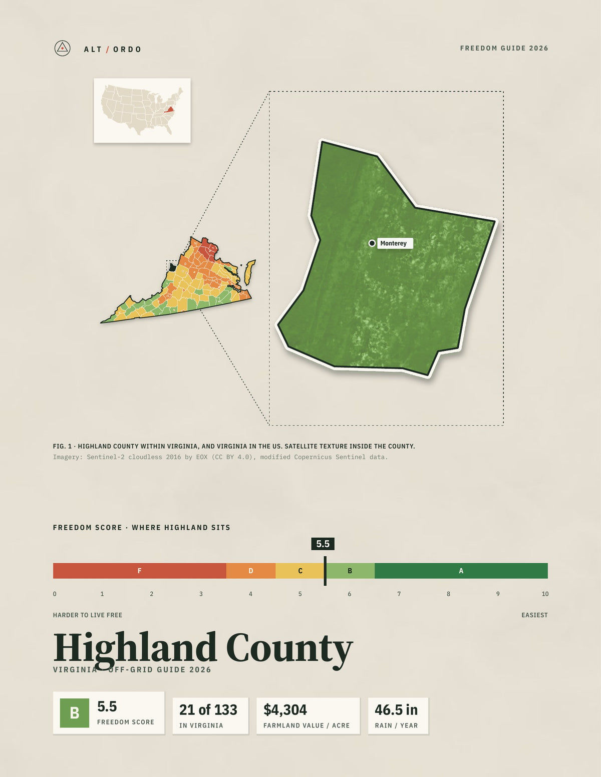 Highland County, Virginia Off-Grid Guide 2026