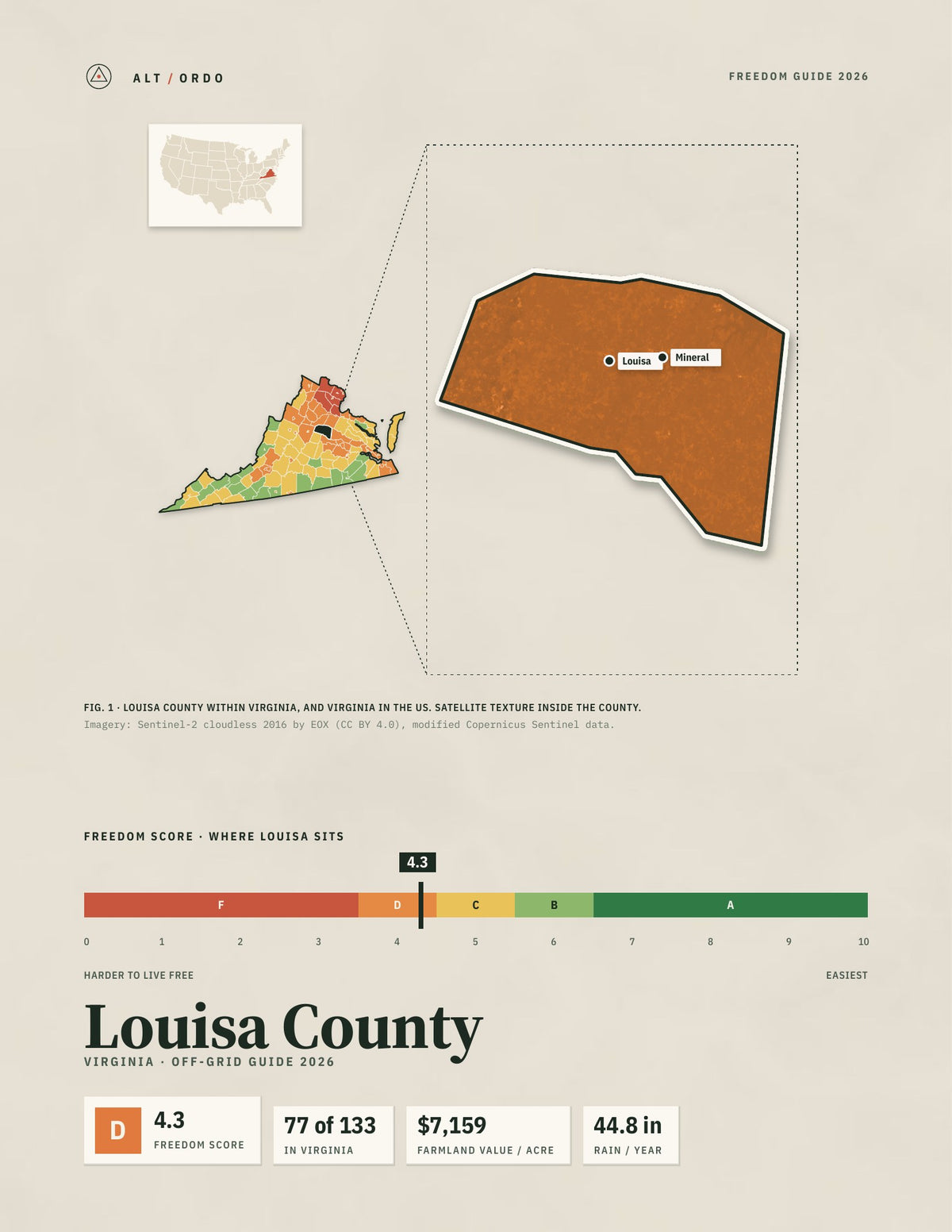 Louisa County, Virginia Off-Grid Guide 2026