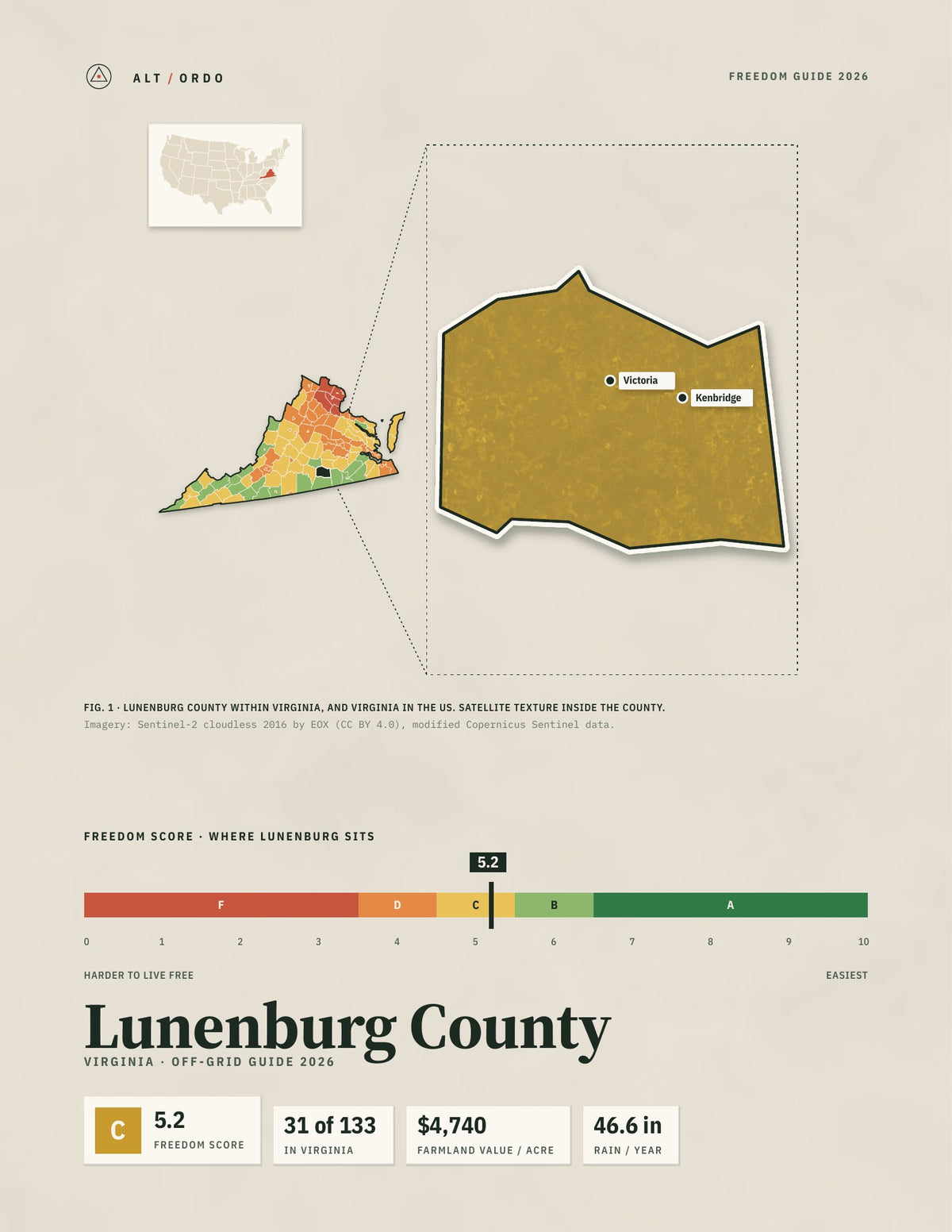 Lunenburg County, Virginia Off-Grid Guide 2026
